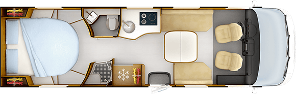 Distribución de día RAPIDO i196M